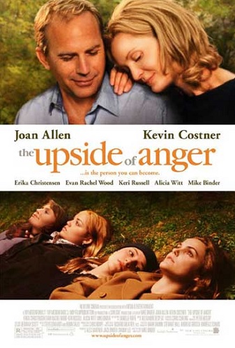The Upside of Anger - Culmea furiei vezi online